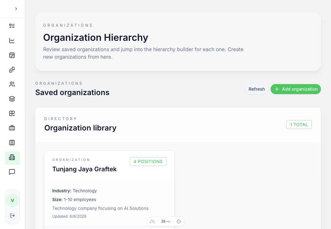 Organization Hierarchy Manager